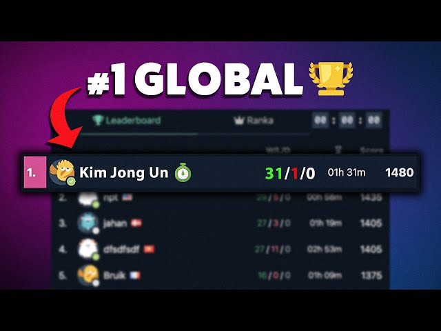 How I got #1 in the World in this Chess game...