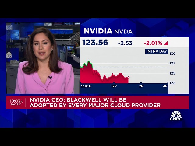 Nvidia CEO: Blackwell Architecture will likely be the 'most successful' product in our history