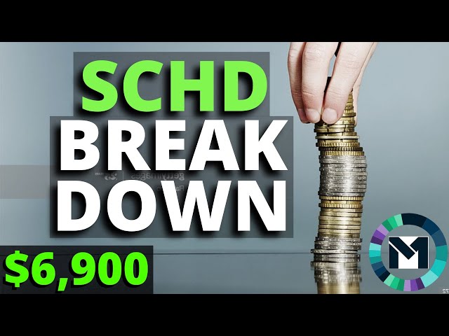SCHD ETF BREAKDOWN! Schwab US Dividend Equity ETF.