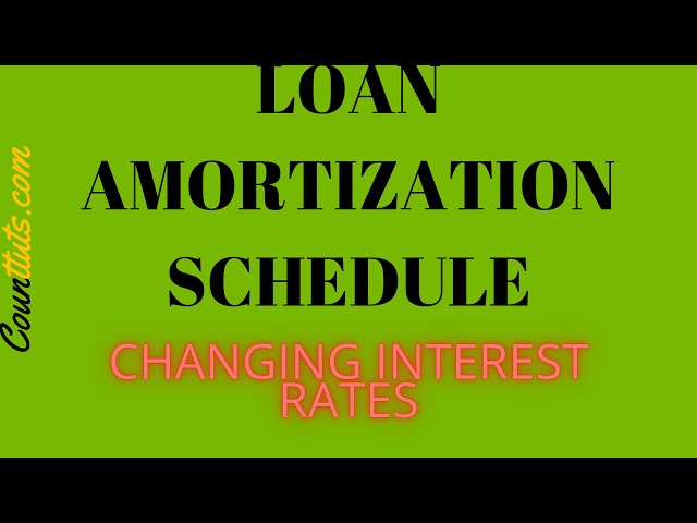Loan Amortization Schedule | with Variable (Changing) Interest Rate | Excel