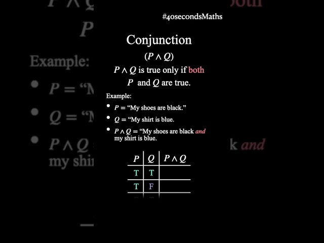 CONJUNCTION of statements - Mathematical Logic 03 #shorts