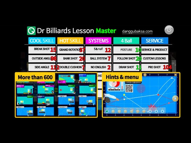 Billiard smartphone application (Dr.Billiard Lesson Master) quick manual