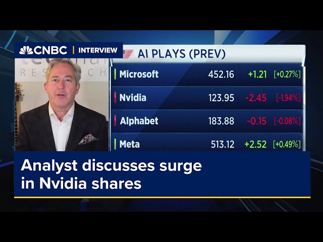 Analyst discusses surge in Nvidia shares