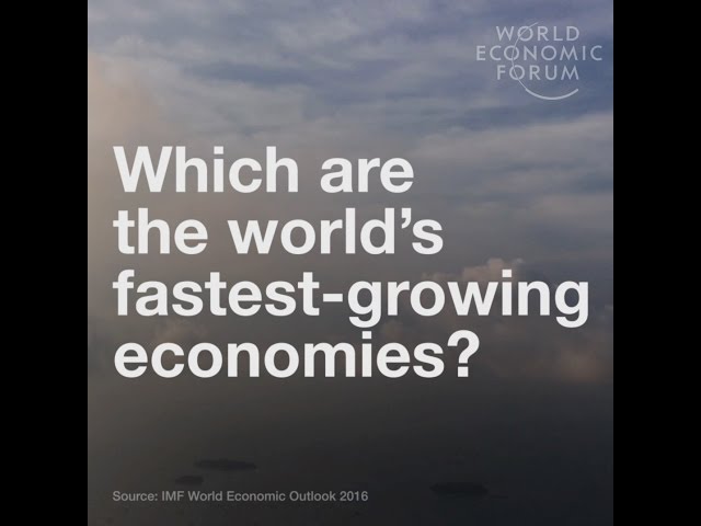 Which are the world's fastest-growing economies?