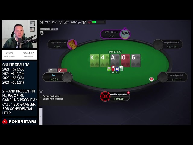 $1/$2 Cash Game Livestream | PokerStarUSA 21+
