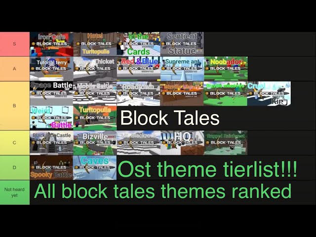 Block Tales ost themes tierlist Roblox