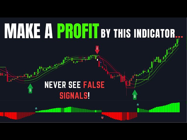 FREE Indicator on TradingView That Never Gives a False Signal