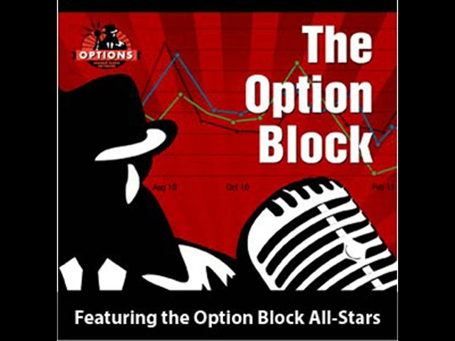 Option Block 626: Comey Fails VIX, TSLA Mystery Deepens