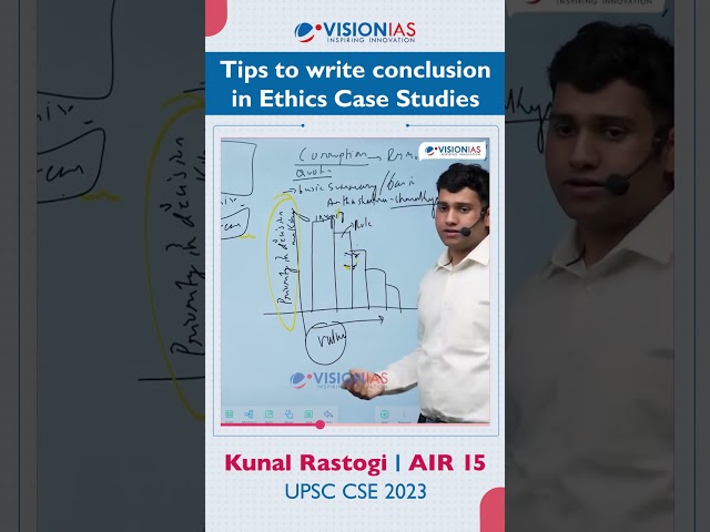 Toppers Tip 615 | Kunal Rastogi | AIR 15, UPSC CSE 2023 | Ethics Case Studies