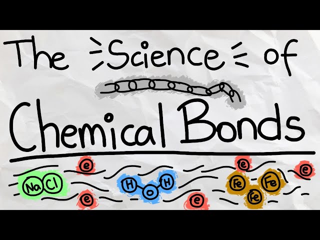 Ionic/Covalent/Metallic Bonds Simply Explained