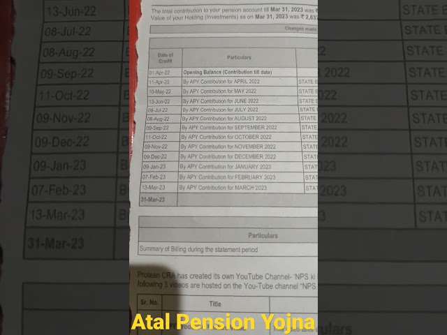 National Pension System | Atal Pension Yojana Bank Statement 2023 | #shorts #youtubeshorts #nps