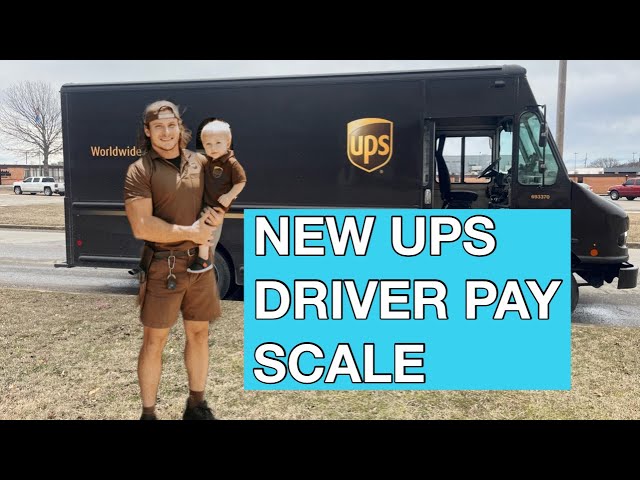 Do UPS DRIVERS Really make $50 an HOUR NOW.??? 👀👀