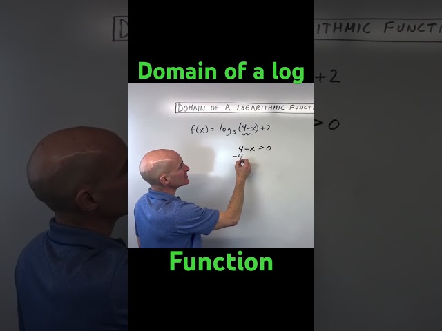 Find the Domain of a Logarithmic Function
