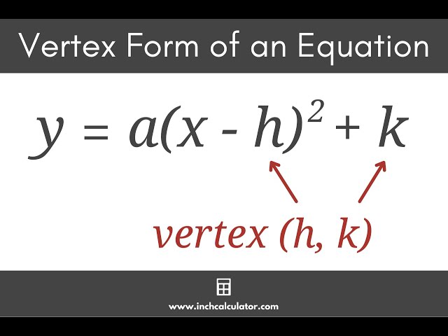 Part of 1 of Vertex Form: How to Convert