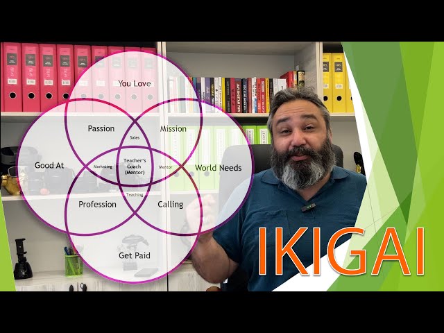 Discover Your Perfect Career Path Through The Power Of Ikigai