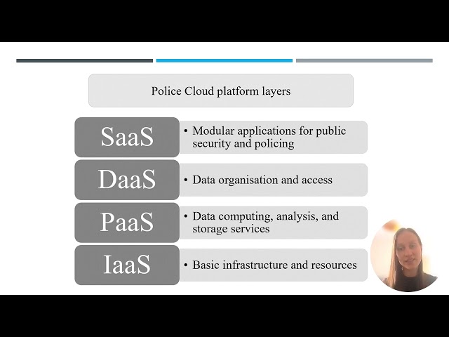 Ausma Bernot, Police Cloud: Functional Modularity in China’s Cloud Public Security
