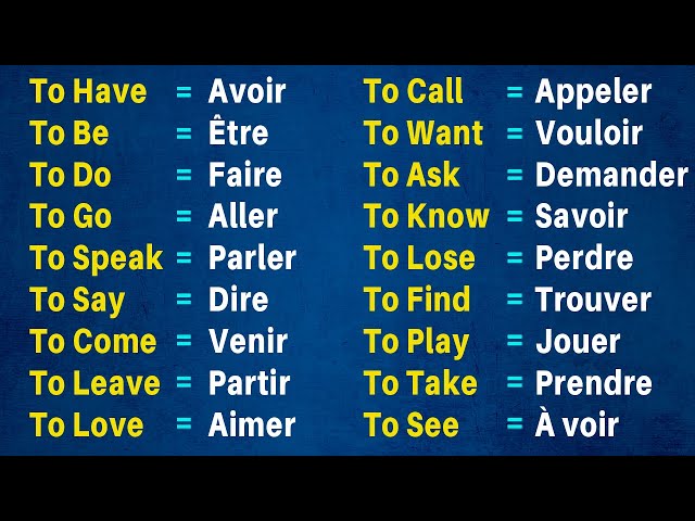 200 verbes les plus utilises en anglais