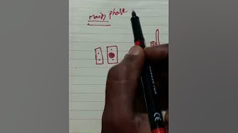 Siddu Electrical In Kannada Daigram Short Video