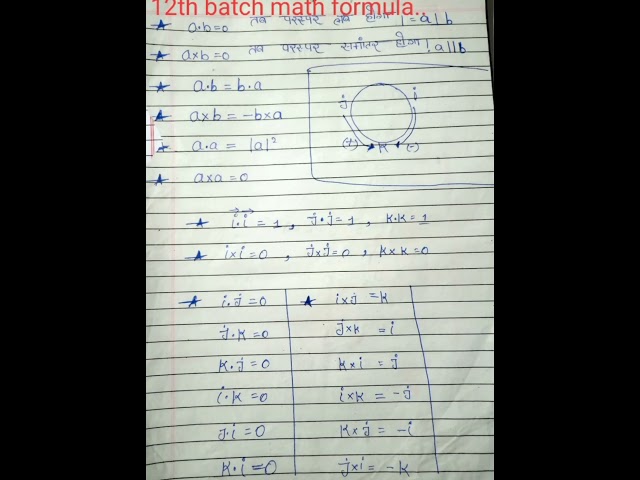12th batch students ➗ maths tricks formula.in all medium...