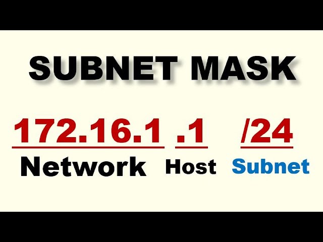 Basics of Subnetting | Determining Subnet Mask | Subnet Mask - Explained | What is a Subnet Mask ?