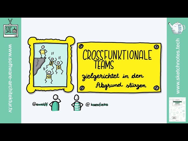 Live Sketchnoting: Sven Johann: Cross-funktionale Teams zielgerichtet in den Abgrund stürzen