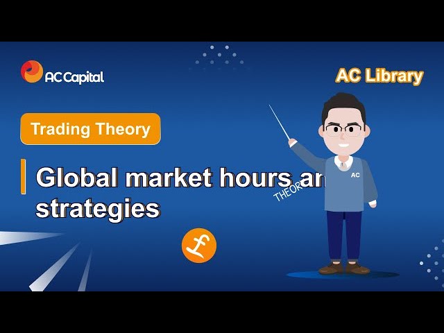 Global market hours and strategies