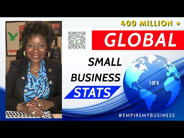 1 OF 8 A GLOBAL HOW MANY SMALL BUSINESSES ARE THERE