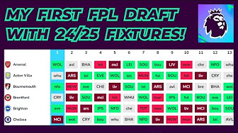 PRE-SEASON FPL GUIDE (24/25) Fantasy Premier League 24/25