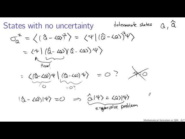 Mathematical formalism in quantum mechanics