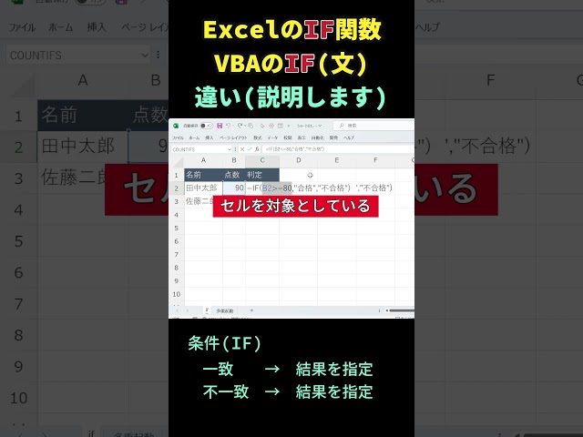 ExcelのIF関数とVBAのIF(ステートメント)の違い・使い分け #excelvba #excel #エクセル #if #if関数 #プログラミング