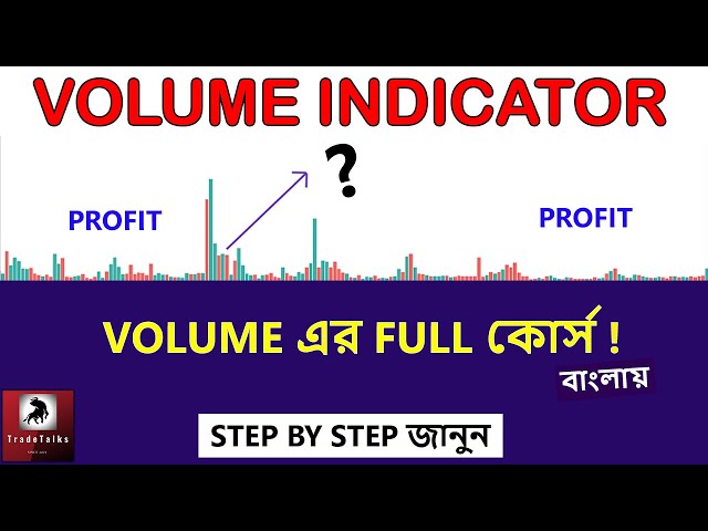 Volume Indicator Explained | Learn Volume Analysis | Technical Analysis