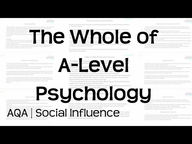 The Whole of AQA A-Level Psychology | Social Influence | Revision for Exams