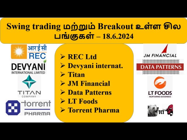 27. REC Ltd Devyani international Titan JM Financial Data Patterns LT Foods Torrent Pharma #TCT