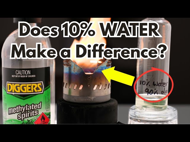 Does 10% WATER Improve Alcohol Stove Performance?