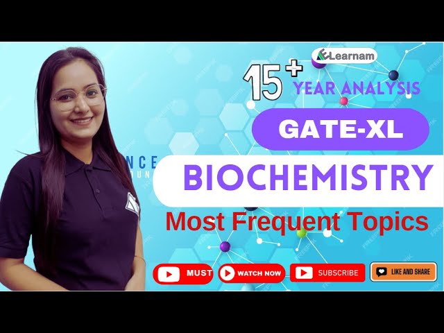 GATE-XL | Most Frequent Topics | Biochemistry | 15 + Year analysis | CSIR | GATE | Dr. Ravina Rai
