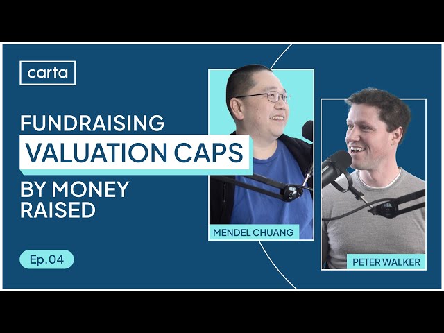 The amount you raise changes your valuation cap | Mendel Chuang (GP at Acquired Wisdom Fund)