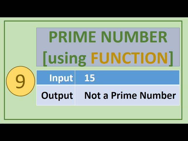 9. C Programs : PRIME NUMBER check [Using FUNCTION]
