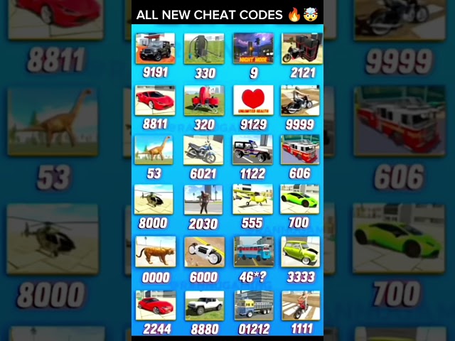 All new cheat codes 🔥🤯 #indianbikedriving3dindian #viral #shorts #shortvideo
