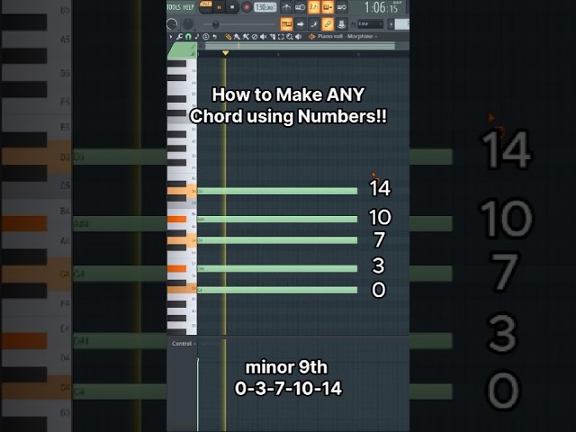 How to Make ANY Chord using Numbers!! 🎹 🔥