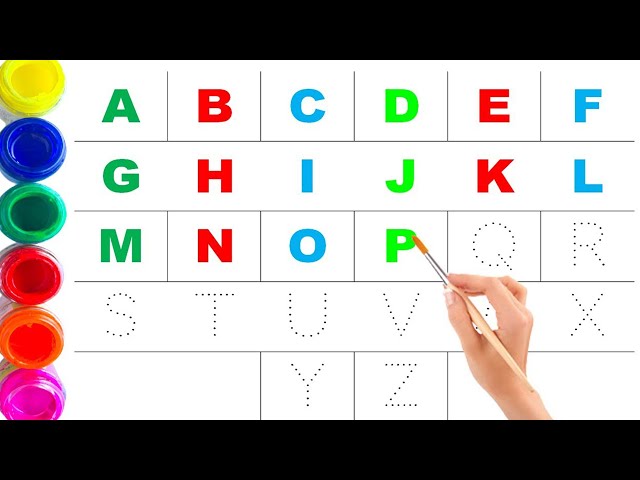 abcd, alphabets | a for apple b for ball c for cat | abc learning for toddlers | abc song, coloring