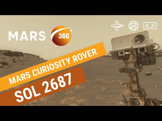 Mars 360: NASA's Mars Curiosity Rover -  Sol 2687 (360video 8K)