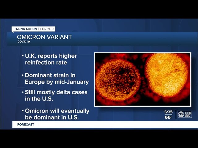 Omicron expected to become dominant COVID-19 strain in US