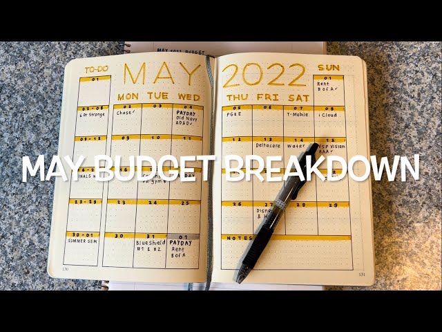 May 2022 Budget | New Categories | Updated Numbers | Feeling Emotional Cutting my Emergency Fund
