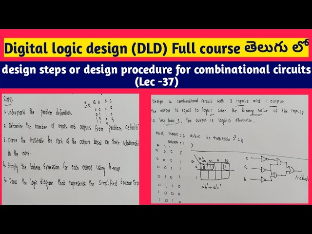 design steps for combinational circuits | design procedure for combinational circuits