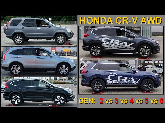 SLIP TEST - Honda CR-V AWD - gen 2 vs 3 vs 4 vs 5 vs 6 - @4x4.tests.on.rollers