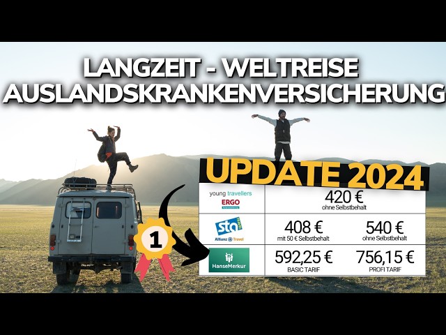 UPDATE 2024: Beste Langzeit Auslandskrankenversicherung ✅ YoungTravellers / STA Travel / HanseMerkur