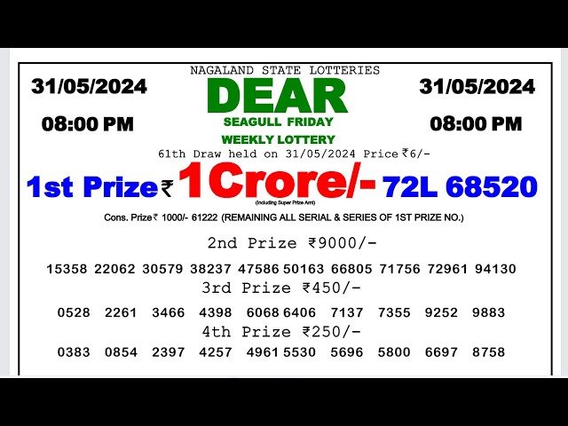 Dear Lottery Sambad 8pm today 31.05.24 Nagaland State Lottery Result #lotterysambad