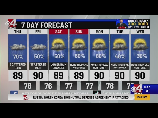 Valley Storm Team Weather Forecast - Noon - June 20
