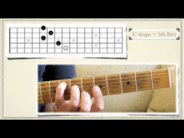 Country Guitar Lesson: The CAGED System