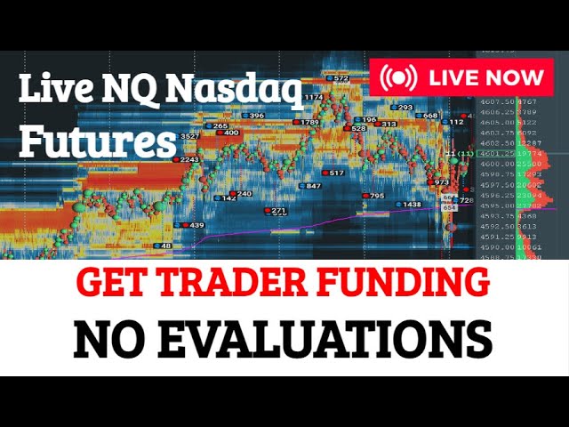 🐶Live Daytrading NASDAQ NQ Futures 🛑stops +🧊icebergs with Bookmap 6.27.24